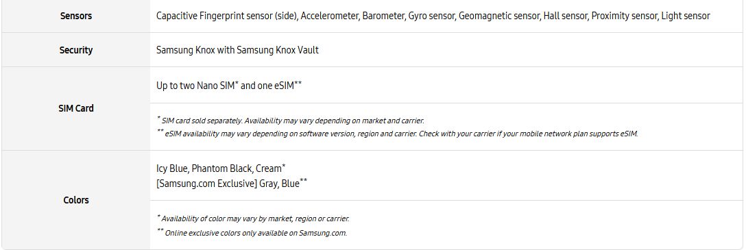 Samsung Galaxy Z Fold5 - Specs
